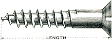 Countersunk head screw length described