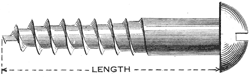 Round head screw length described
